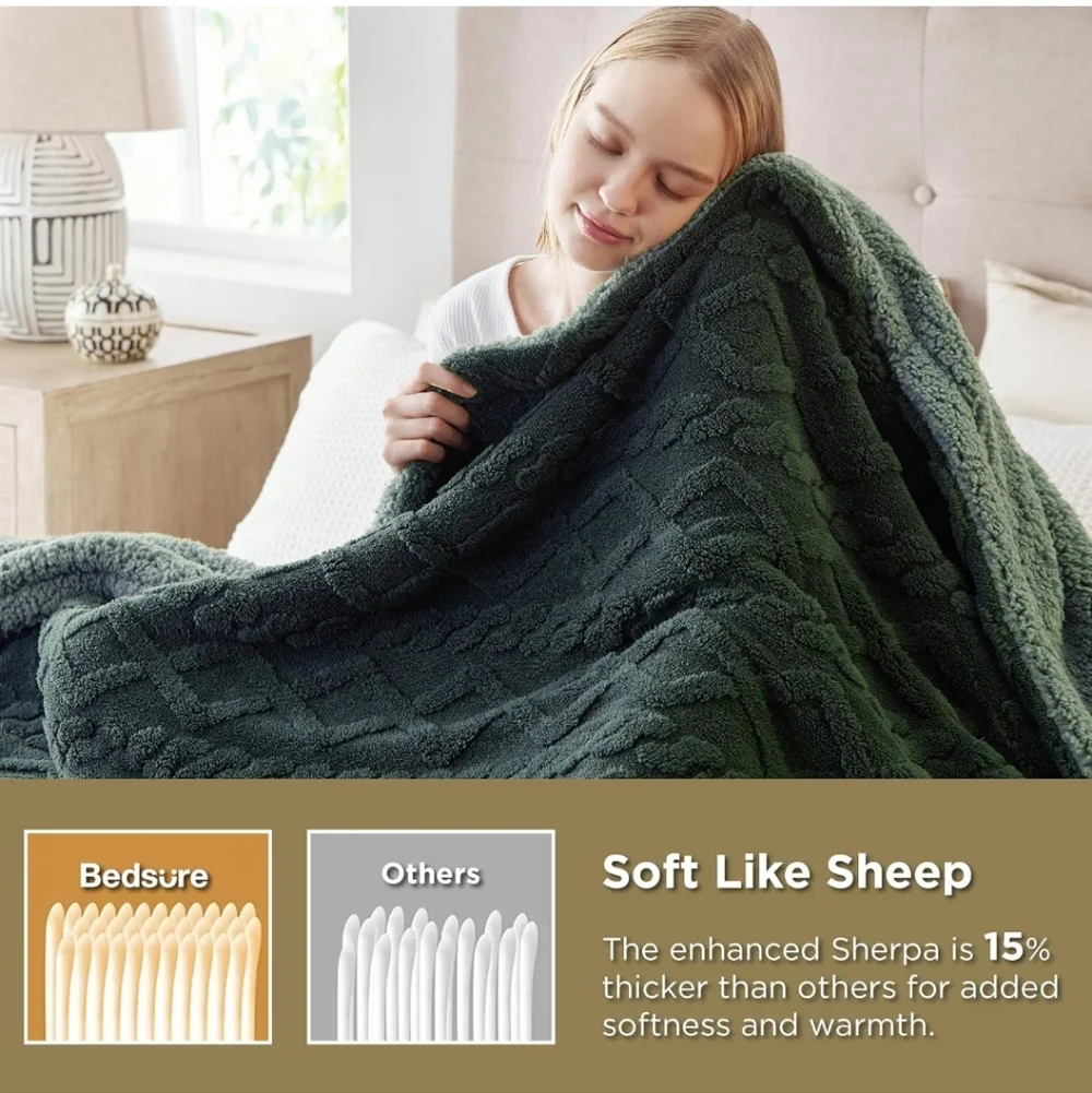 Bedsure gentlesoft sherpa